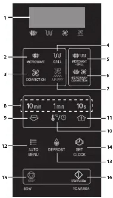 SHARP YC-MA262A - Panelsterowania - 1