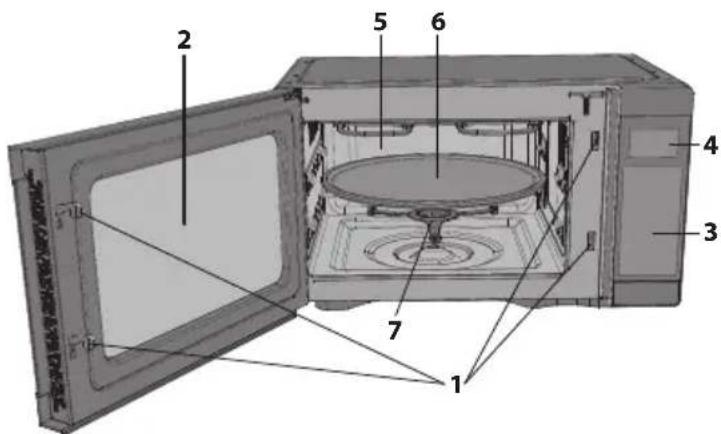 SHARP YC-MA262A - Φούρνος και αξεσουάρ - 1