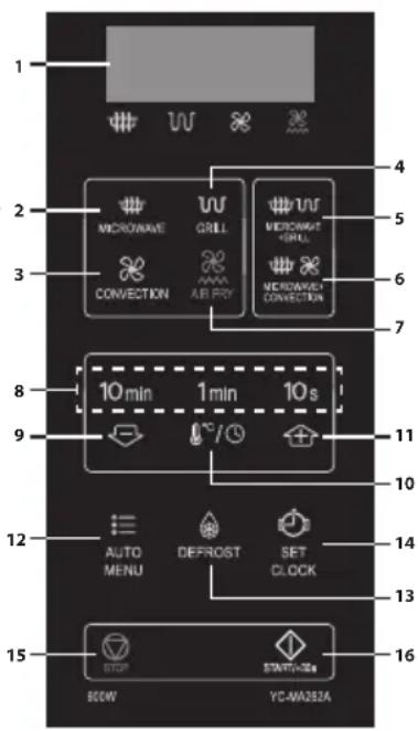 SHARP YC-MA262A - Valdymoskydelis - 1