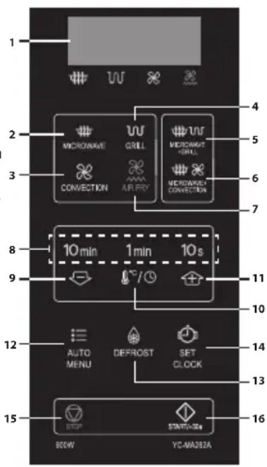SHARP YC-MA262A - Panel de control - 1
