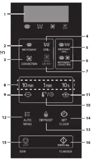 SHARP YC-MA262A - Bedieningspaneel - 1