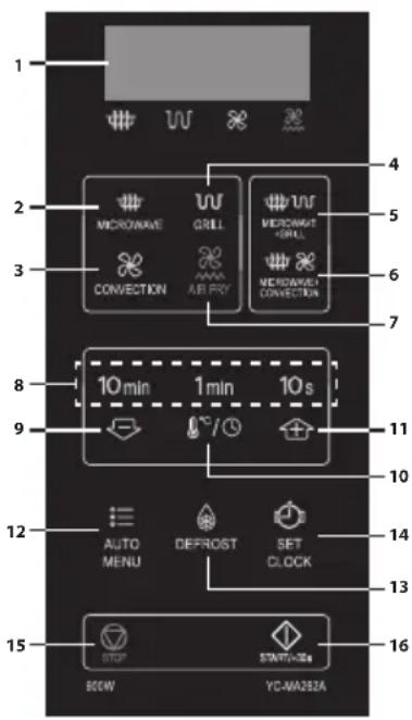 SHARP YC-MA262A - HUOMAUTUKSET: - 2
