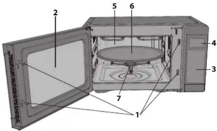 SHARP YC-MA262A - Forno e accessori - 1