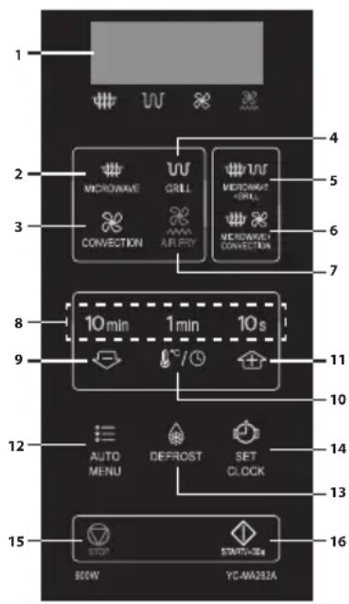 SHARP YC-MA262A - Панель керування - 1