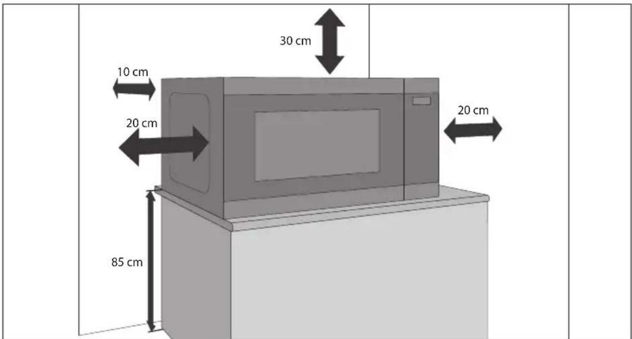 SHARP YC-MA262A - ASENNUS - 1