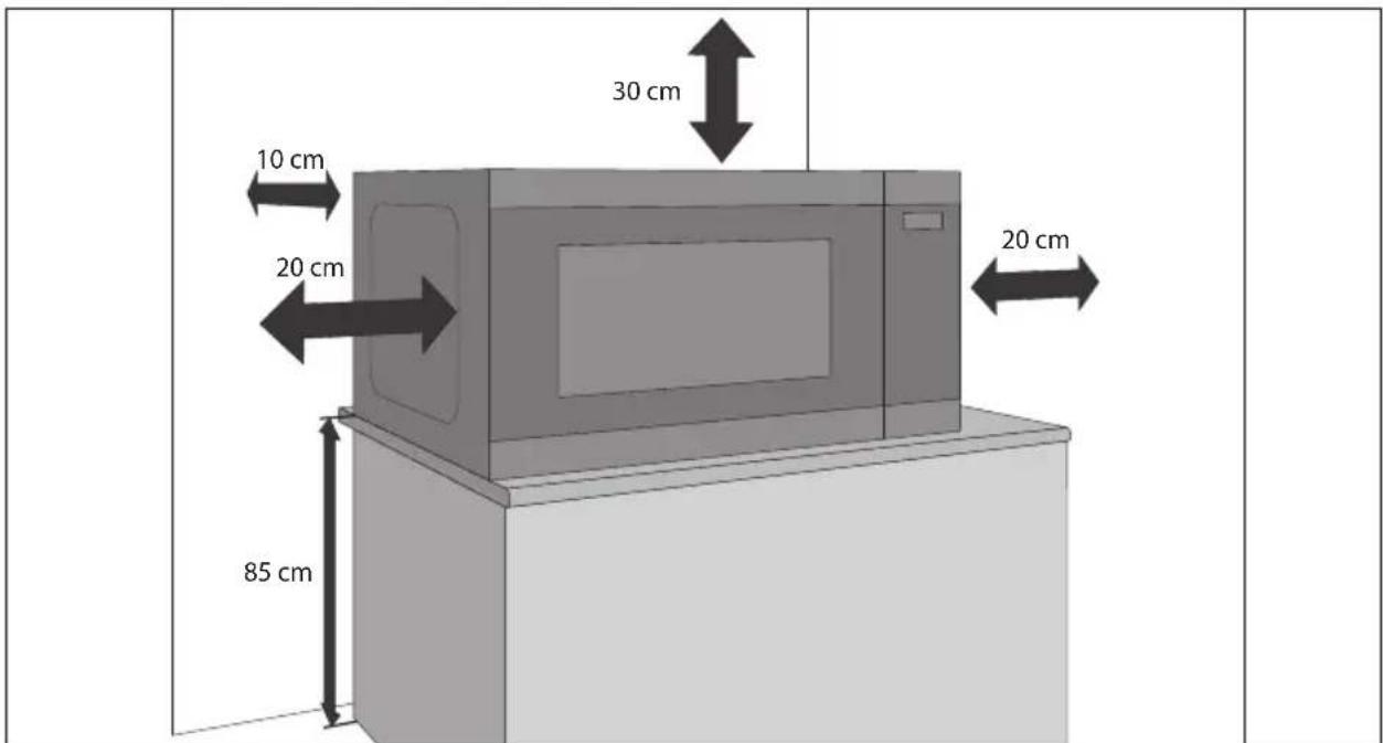 SHARP YC-MA262A - ÜZEMBEHELYEZÉS - 1