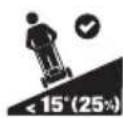 DEWALT DCMWSP650 - Las siguientes son explicaciones de ilustraciones de peligros de seguridad importantes en la podadora. - 7