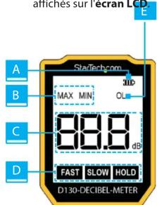 StarTech.com D130-DECIBEL-METER - Affichage LCD, réglages et informations sur les mesures - 1