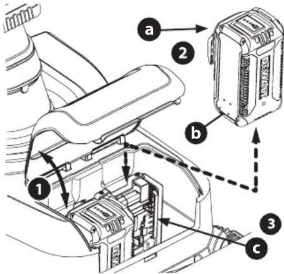 DEWALT DCSNP2142 - RETRAIT DE DES BATTERIES - 1