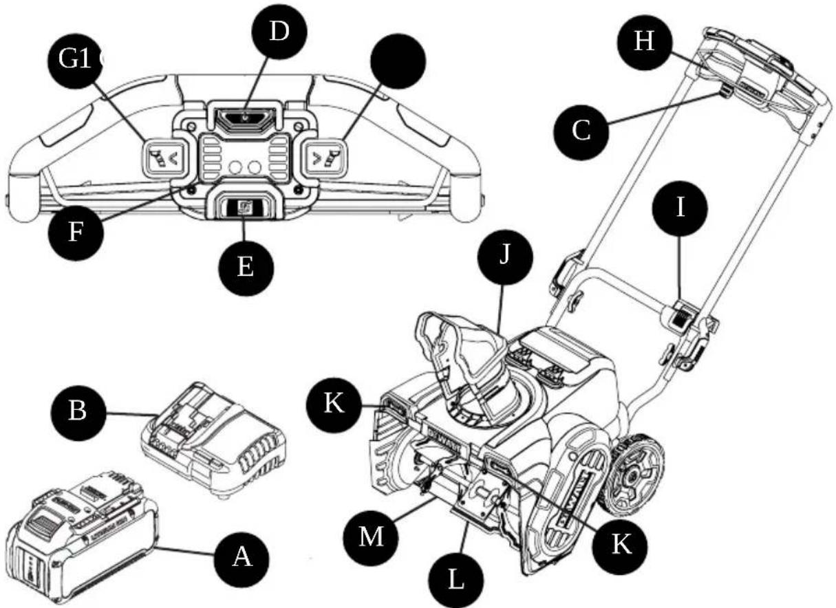 DEWALT DCSNP2142 - FUNCIONAMIENTO - 1