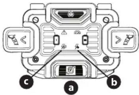 DEWALT DCSNP2142 - OPERATION - 1
