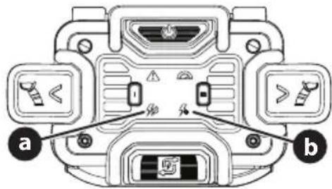 DEWALT DCSNP2142 - ORIENTATION DE LA GOULOTTE - 1
