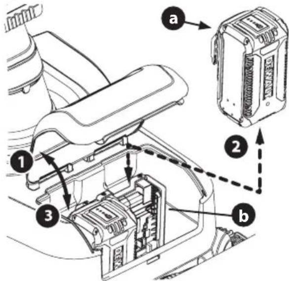 DEWALT DCSNP2142 - INSTALLING BATTERY - 2