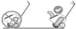 DEWALT DCSNP2142 - SAFETY SYMBOLS - 4