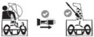 DEWALT DCSNP2142 - SAFETY SYMBOLS - 2