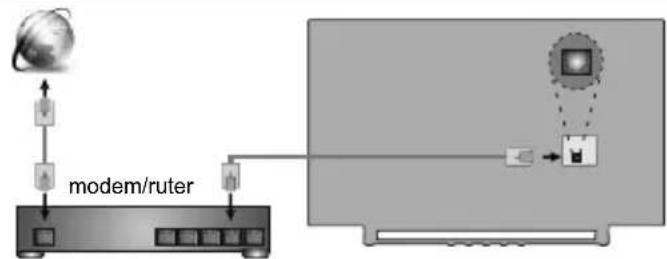 TOSHIBA 24WV3E63DG - Slå på TV-en - 2
