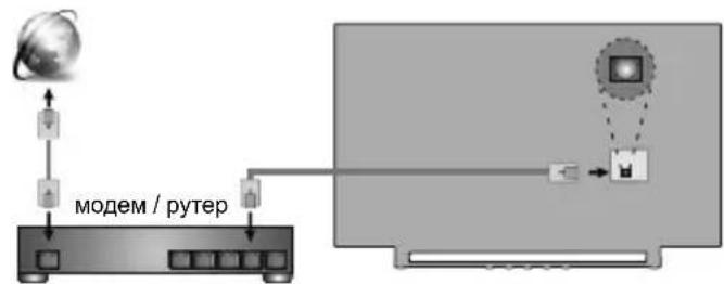 TOSHIBA 24WV3E63DG - Включване на телевизора - 2