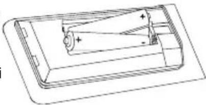 TOSHIBA 24WV3E63DG - ① Umetanje baterija u daljinski - 1