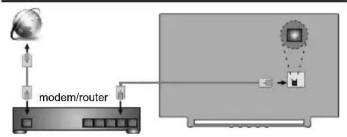 TOSHIBA 24WV3E63DG - Internet connection - 1
