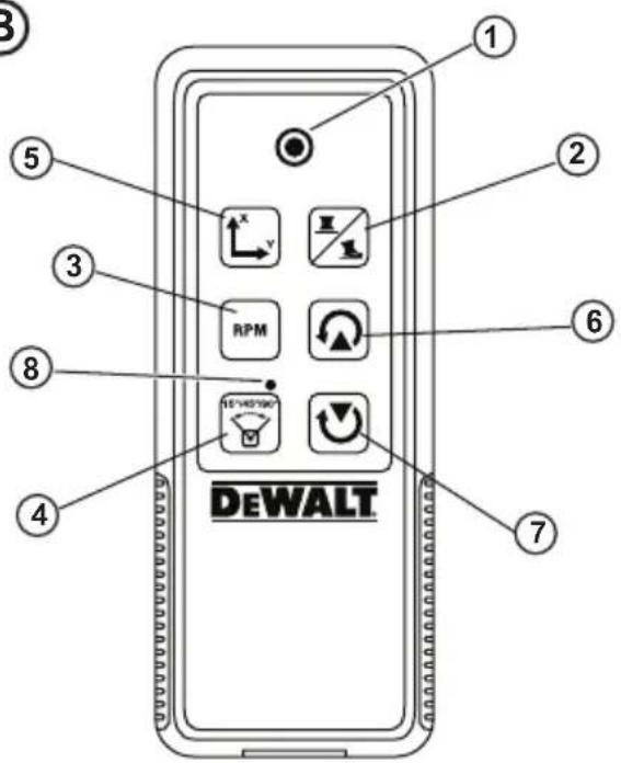 DEWALT DW080LGS - 3