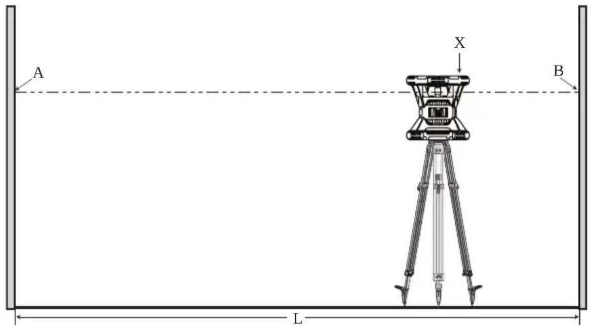 DEWALT DW080LGS - 21