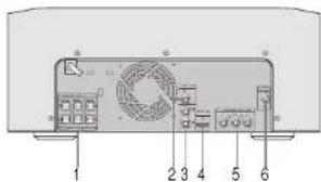 SAMSUNG MAX-DA67 - —Panneau arrière— - 2