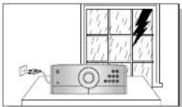 SAMSUNG MAX-DA67 - Avertissement - 2