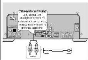 SAMSUNG MAX-DA67 - AUX2 : Branchement d'un périphérique externe - 1