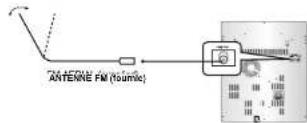 SAMSUNG MAX-X65 - Branchement de l'antenne FM - 1