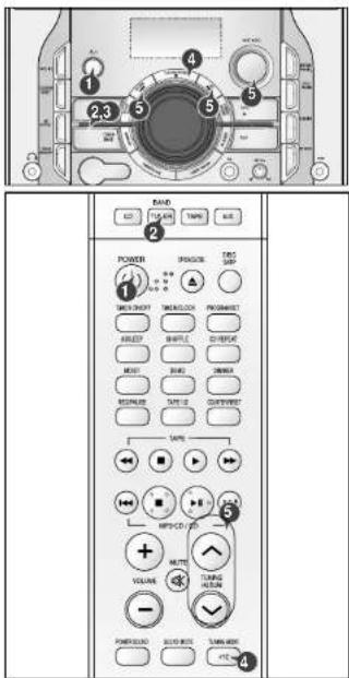 SAMSUNG MAX-X65 - Sélection d'une station de radio enregistrée - 1