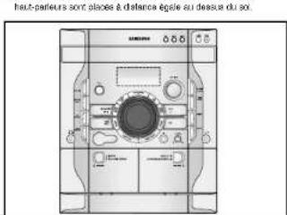 SAMSUNG MAX-X65 - Choix de l'emplacement de votre mini chaîne - 1