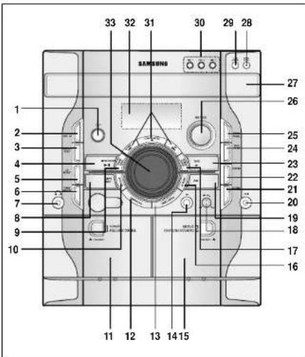 SAMSUNG MAX-X65 - Façade(MAX-X55/X55B/X56/X57) Panneau arrière(MAX-X56/X57) - 1