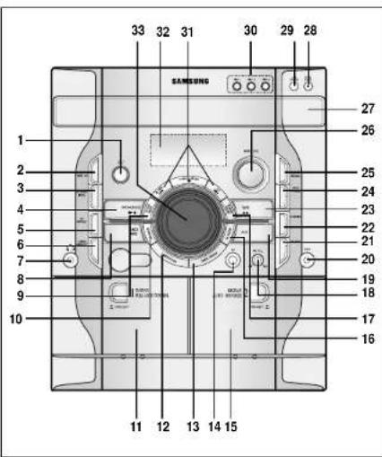 SAMSUNG MAX-X65 - Façade(MAX-X65/X66) Panneau arrière(MAX-X66) - 1
