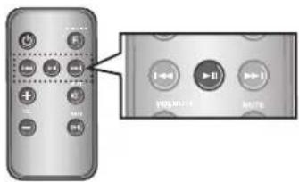 SAMSUNG DA-E560 - FoNCTIONS AVANCÉES - 1