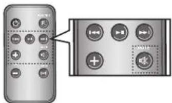 SAMSUNG DA-E560 - Skip Forward/Back - 1
