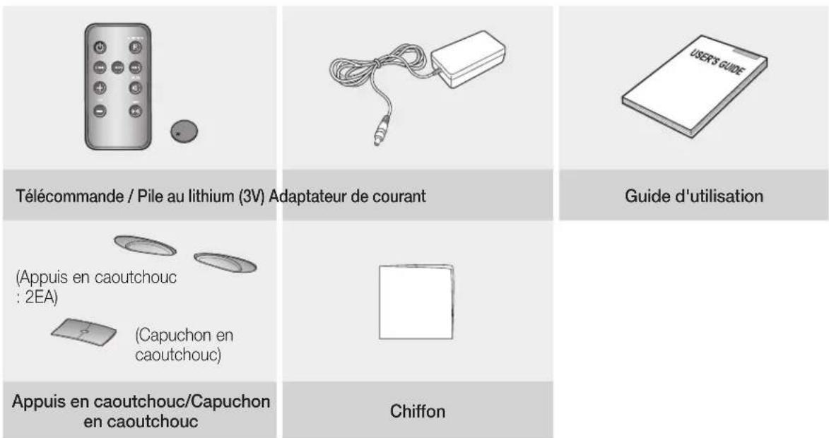 SAMSUNG DA-E560 - CE QUI EST INCLUS - 1
