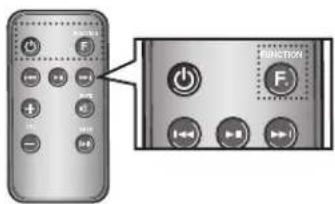 SAMSUNG DA-E560 - Play/Pause - 1