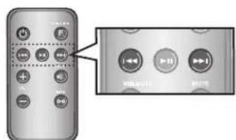 SAMSUNG DA-E560 - Wireless Audio with Dock - Bluetooth - 2