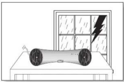 SAMSUNG DA-E560 - PreCaUtiOnS - 2