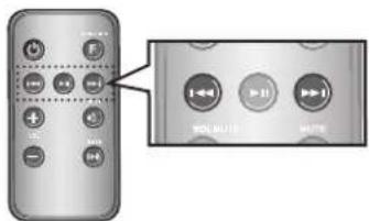 SAMSUNG DA-E560 - Using function - 2