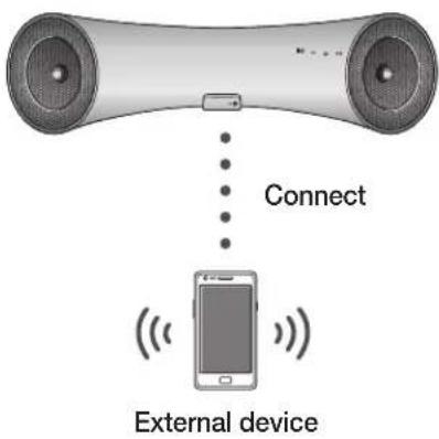 SAMSUNG DA-E560 - To connect the Wireless Audio with Dock to a Bluetooth device - 1
