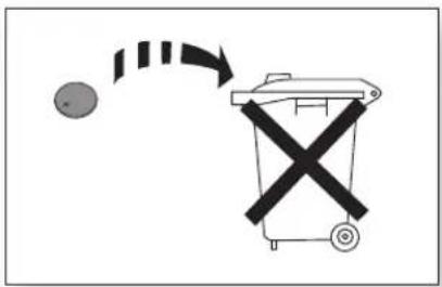 SAMSUNG DA-E560 - PreCaUtiOnS - 5