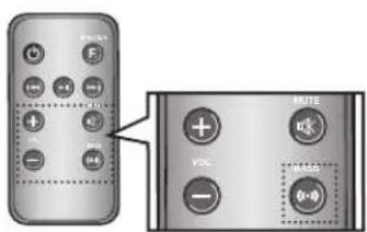 SAMSUNG DA-E560 - Couper le son - 1