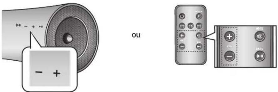 SAMSUNG DA-E560 - RÉGLAGE DU VOLUME - 1