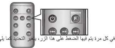 SAMSUNG DA-E560 - Wireless Audio with Dock - Bluetooth - 3