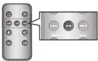 SAMSUNG DA-E560 - aDVanCeD fUnCtiOnS - 1
