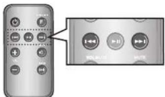 SAMSUNG DA-E560 - Utilisation de Fonction - 2