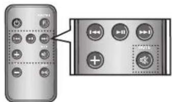 SAMSUNG DA-E560 - Wireless Audio with Dock - Bluetooth - 3