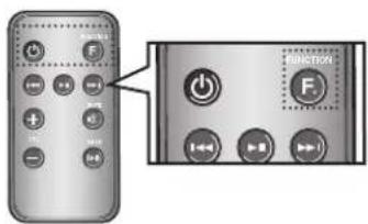 SAMSUNG DA-E560 - Lecture/pause - 2