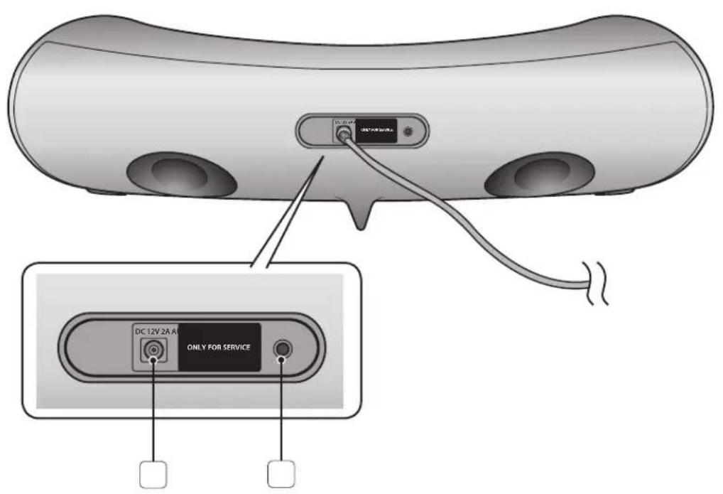 SAMSUNG DA-E560 - Wireless Audio with Dock - 17